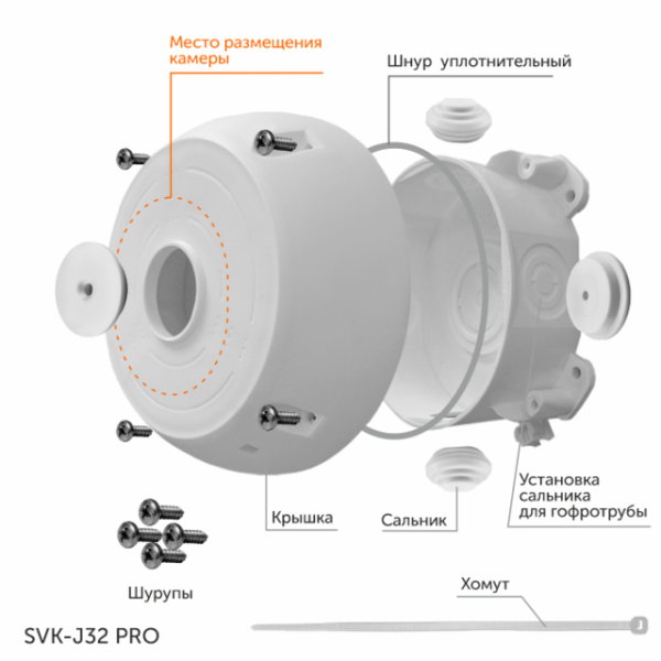 SVK-J32 PRO монтажная коробка белая