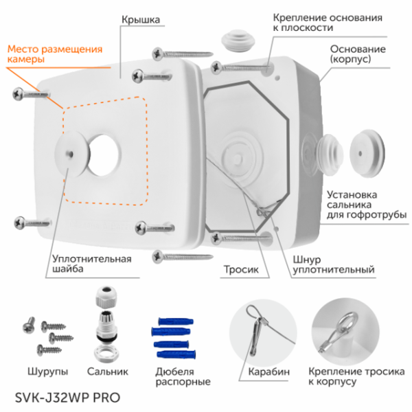 SVK-J32WP PRO монтажная коробка белая
